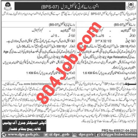 Latest Balochistan police jobs 2025 apply online | Male/Female